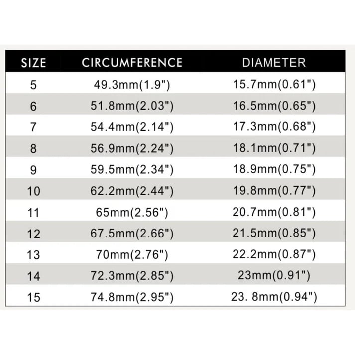 🌹 2026 Remembrance Soldier Ring 💍 Lest We Forget — Honoring the Fallen