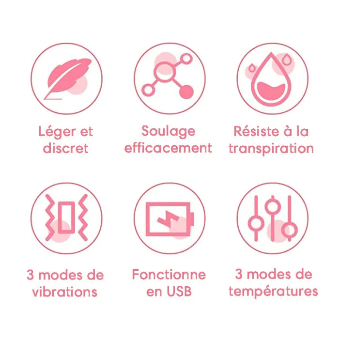 Menstrual Heating Pad