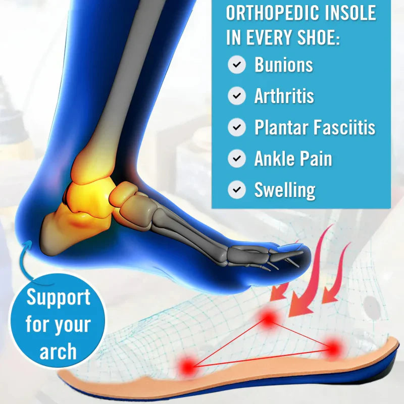 (🔥 Flash Sale: 70% OFF Today Only）Orthopedic Walking Sneakers for Wide Feet & Heel Pain – Lightweight, Cushioned, Supportive