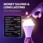 Rechargeable Emergency Light Bulbs